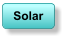 Solar